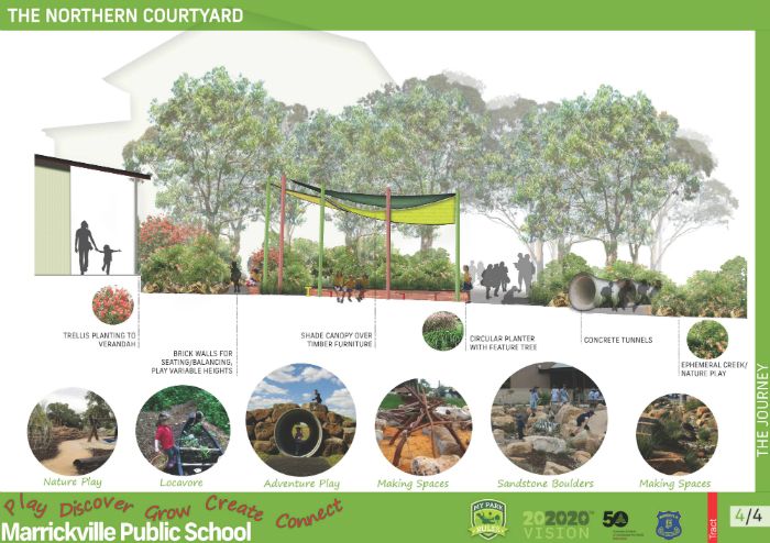Marrickville's winning design proposal.