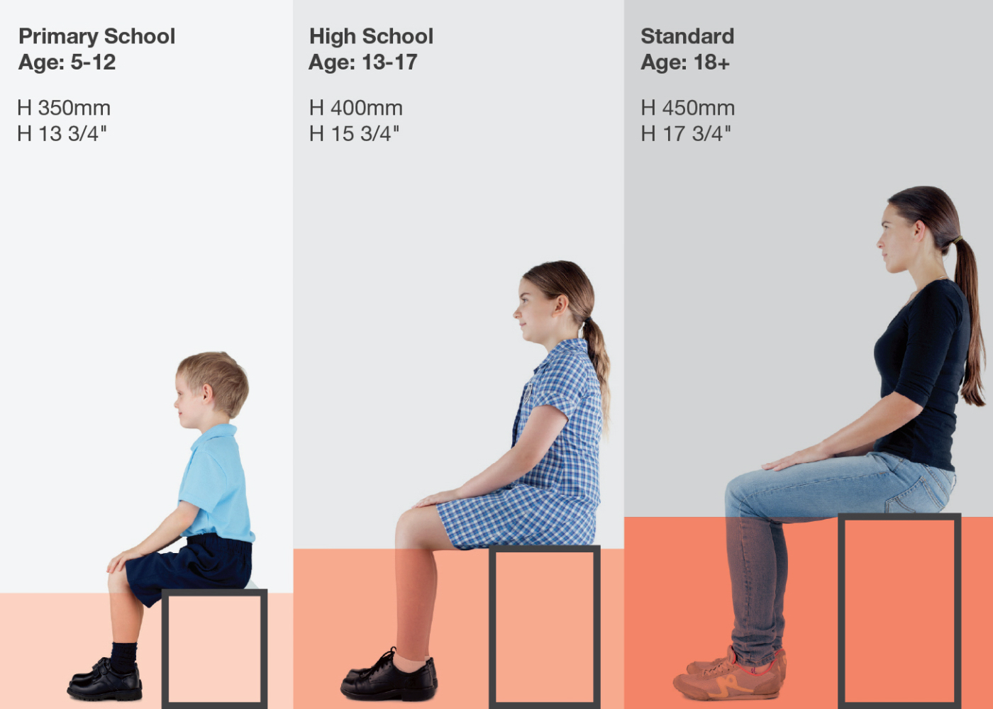 Tailor your seating height to achieve the most ergonomic seating position based on age.